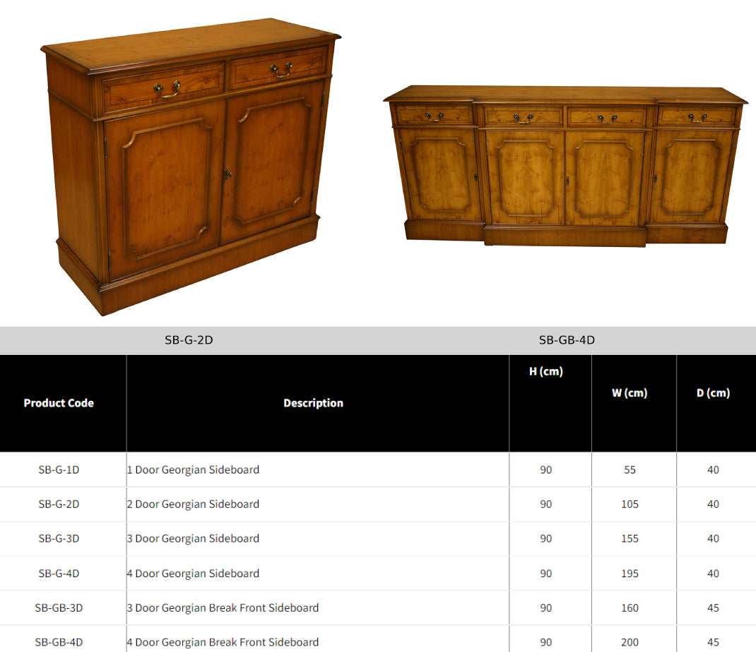 Sidoskåp - Klassiska Engelska Möbler